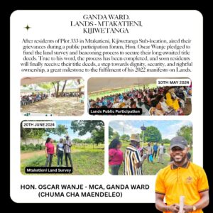 Hon. Oscar Wanje presenting Title Deeds to the community.